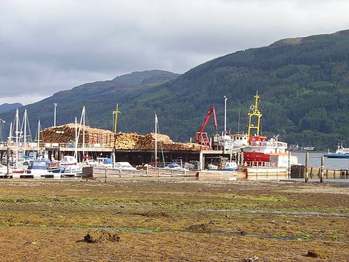 Sandbank, Argyll